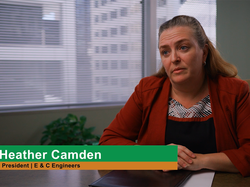 Cogent Analytics Client: Heather Camden