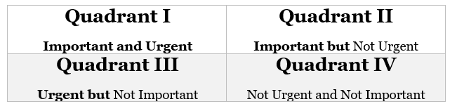 Cogent Analytics Blog: Time Management Steve Kovich