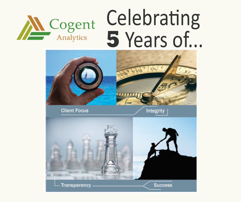 Cogent Analytics Celebrates 5 Year Anniversary