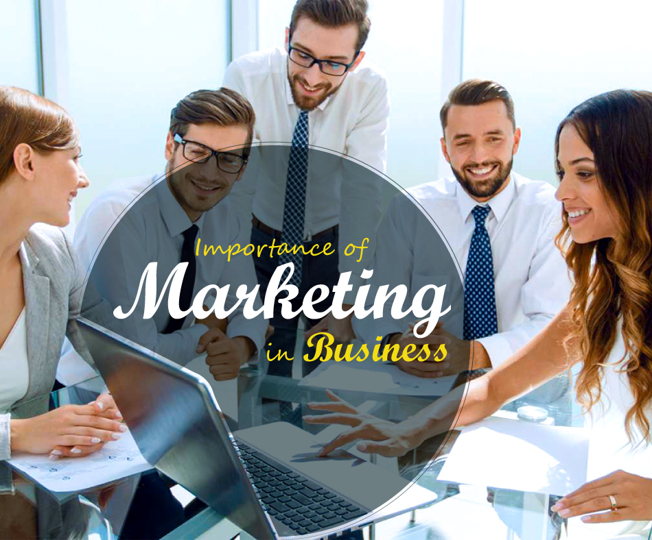 Importance of Marketing in Business