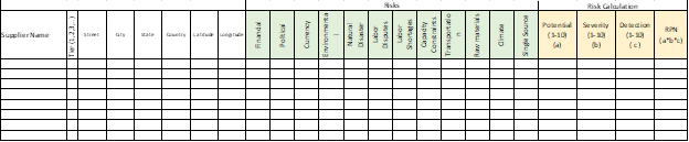 SupplyChainChart