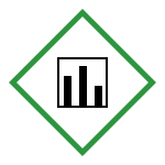 Reporting Systems key performance indicators