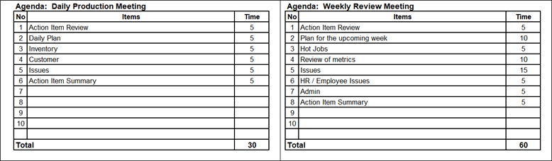 Business Leadership Consulting - Production Manager Agenda