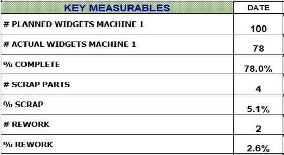 Manufacturing Systems 